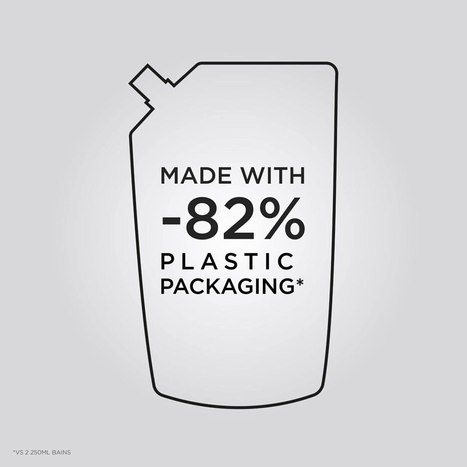 Chroma Absolu Respect Shampoo Refill, Sulphate-Free