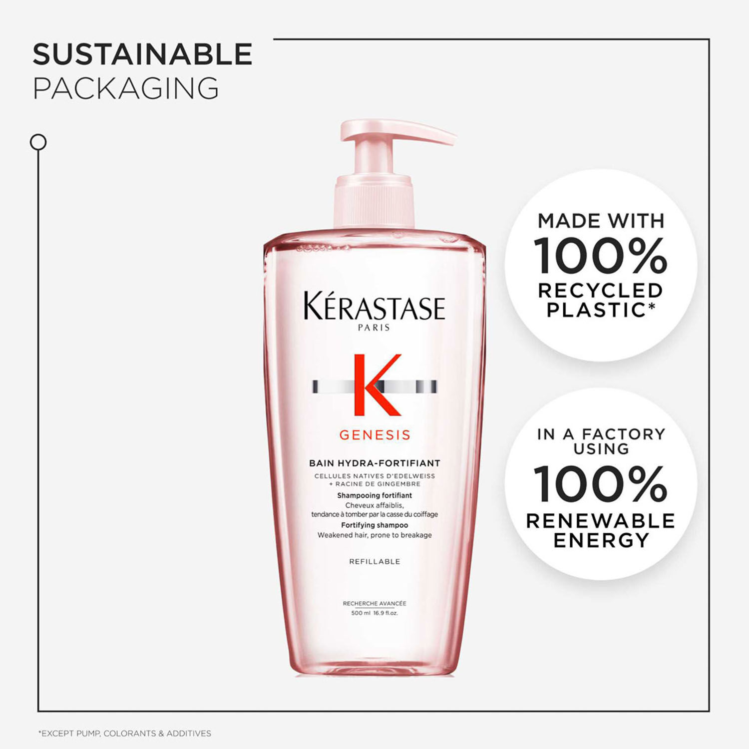 Genesis Hydra Anti-Hair Fall Refillable Shampoo