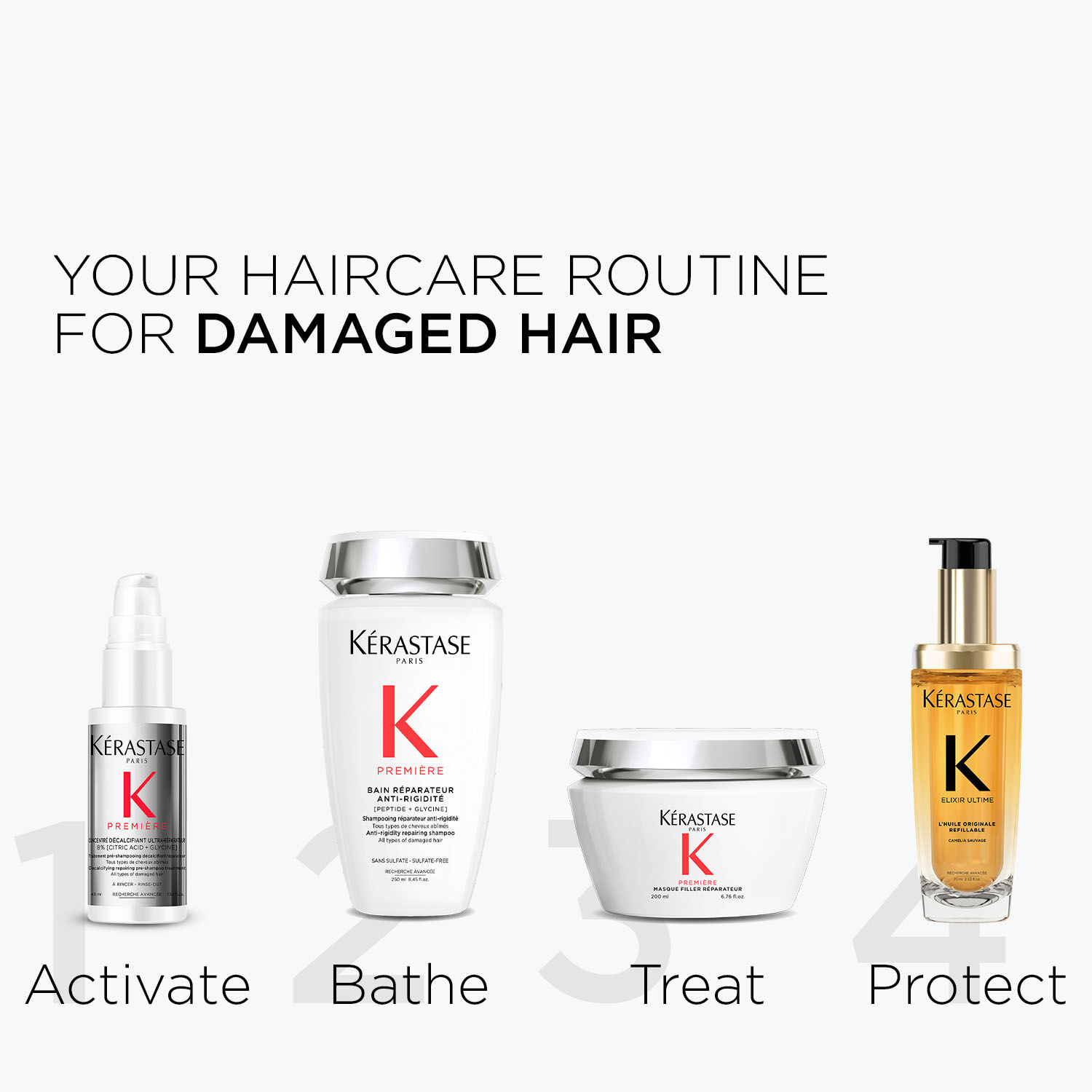 Premiere Decalcifying & Repairing Pre-Shampoo Concentrate Mini