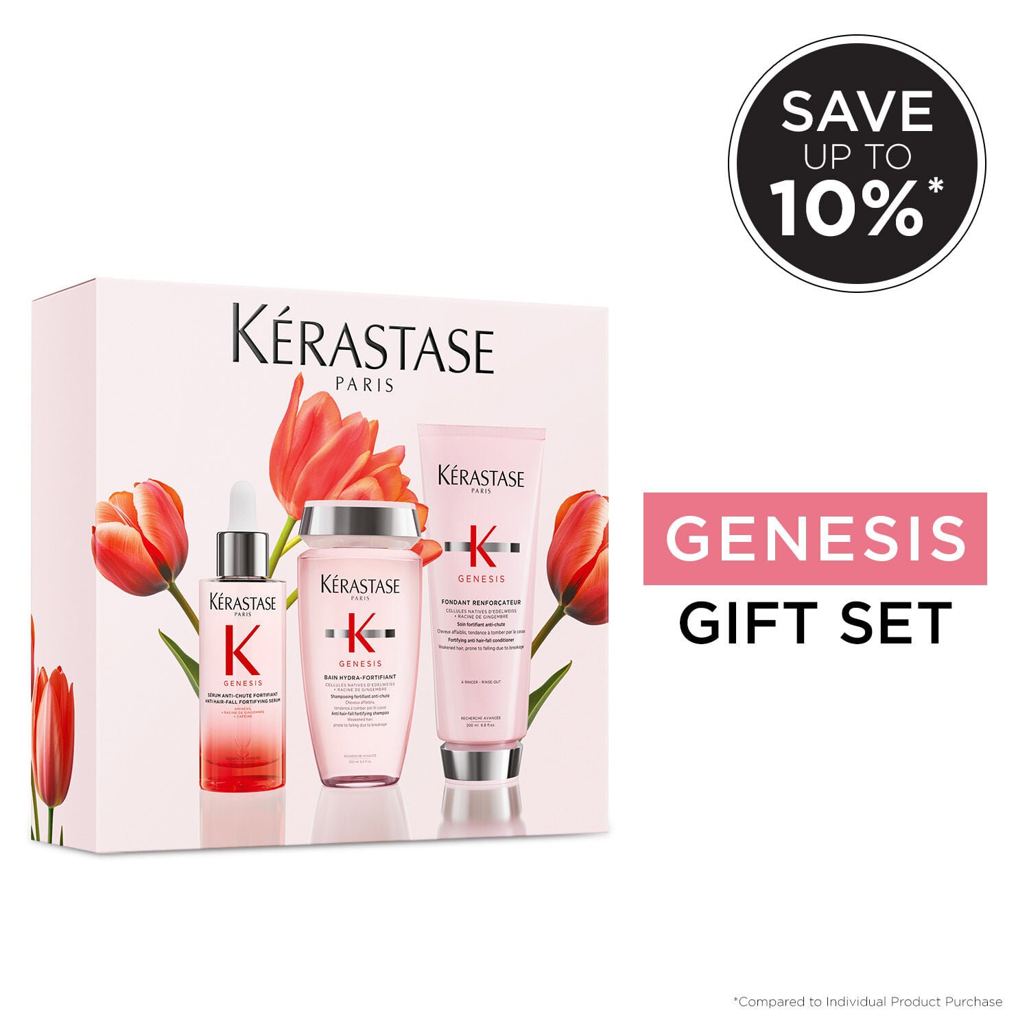 Kerastase Genesis Anti-Hair Fall Limited Edition Gift Set