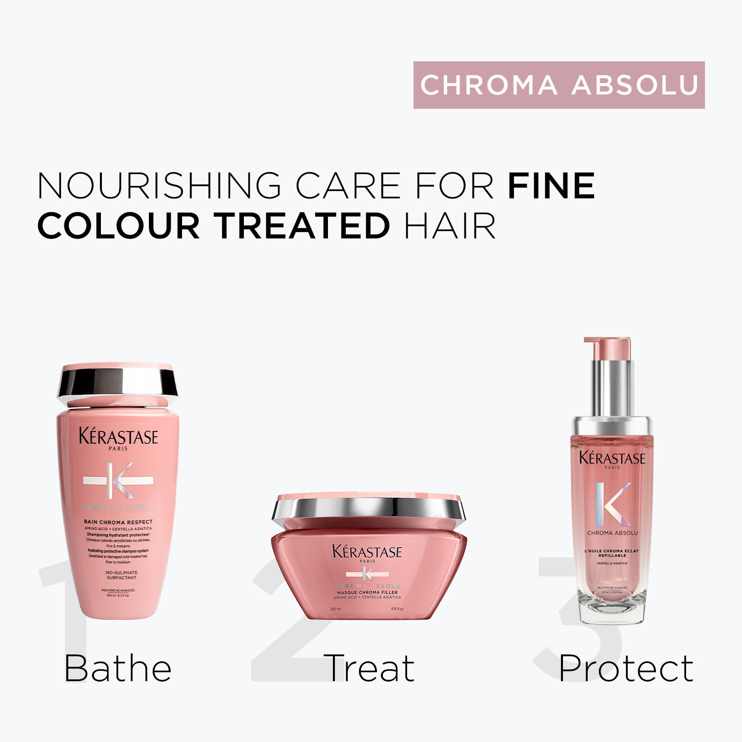 Chroma Absolu Respect Shampoo for Fine Colour-Treated Hair (Sulphate-Free)