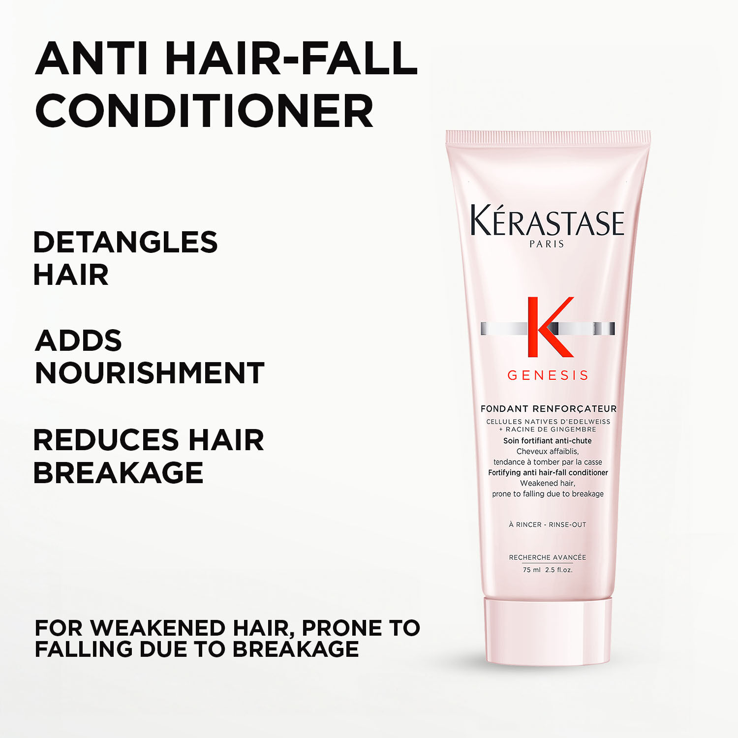 Genesis Anti-Hairfall Shampoo & Conditioner Mini Discovery Kit
