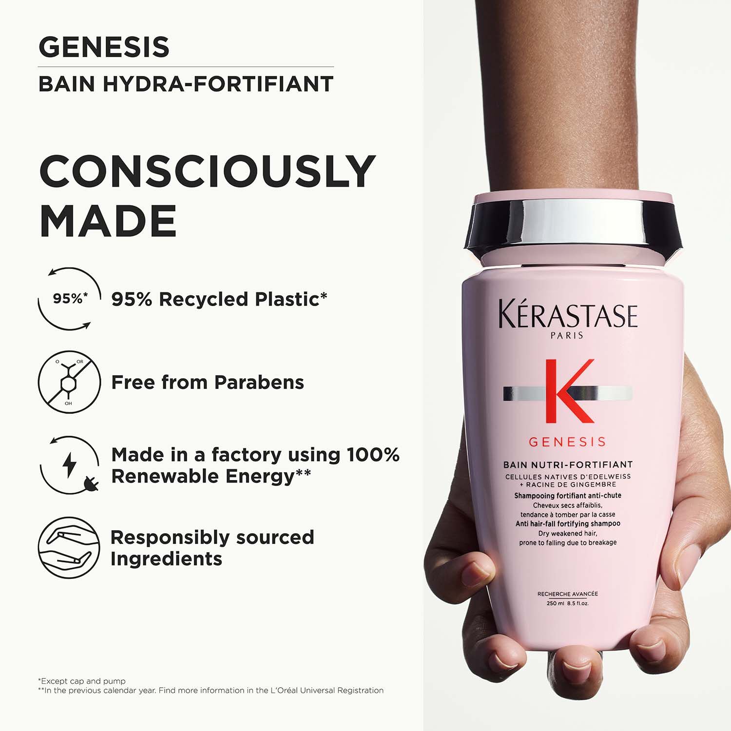 Genesis Nutri Anti-hair Fall Shampoo