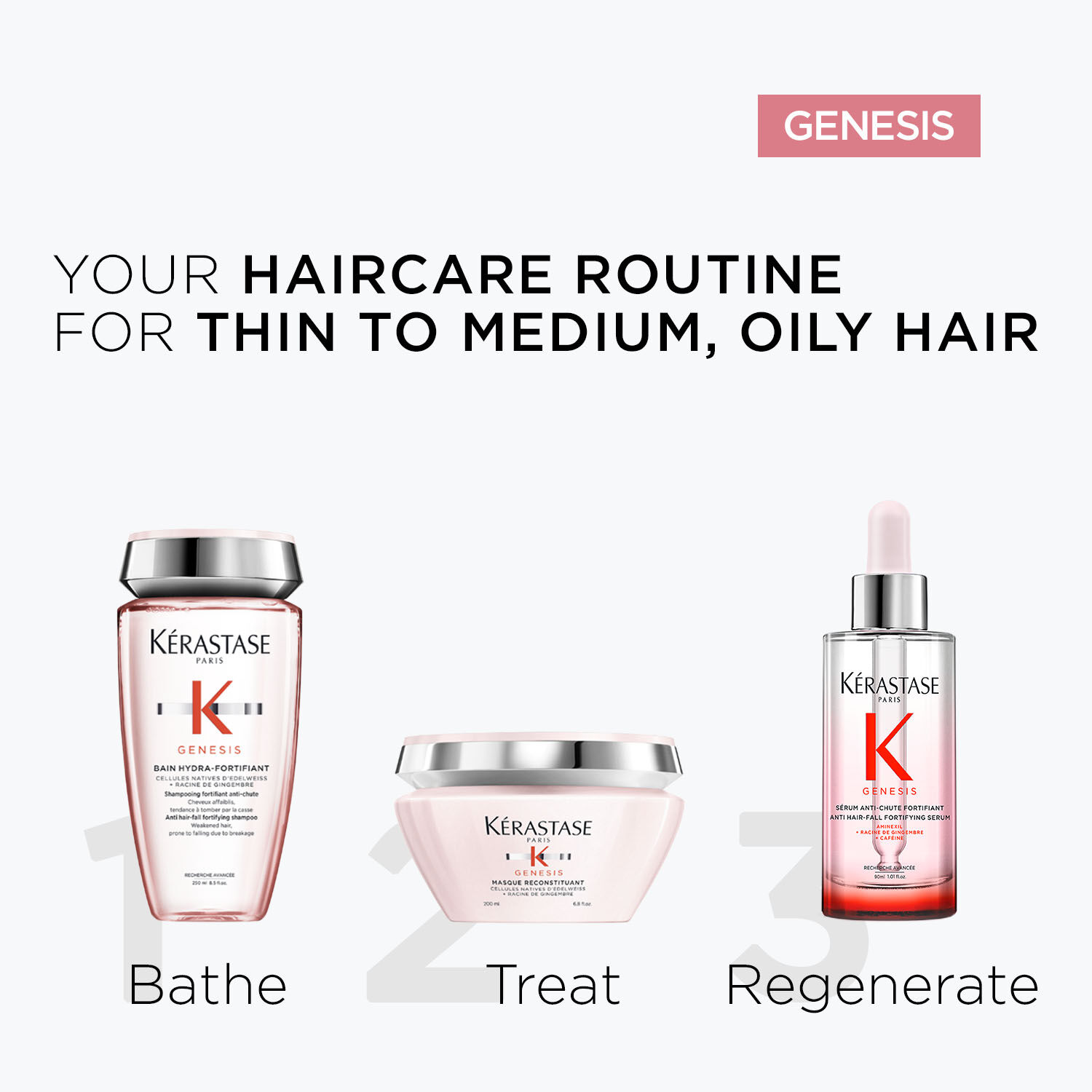 Genesis Hydra Anti-hair Fall Shampoo