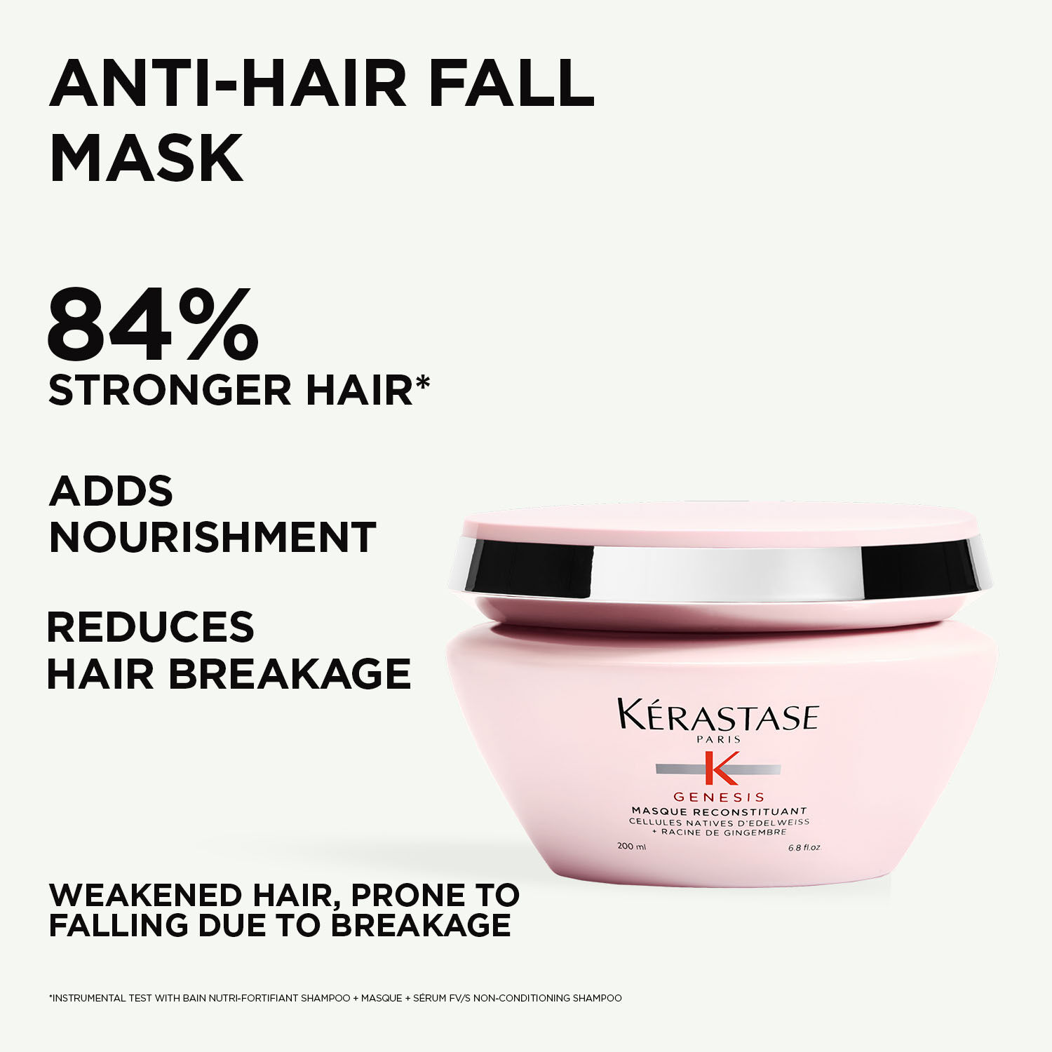 Genesis Reconstituant Hair Mask
